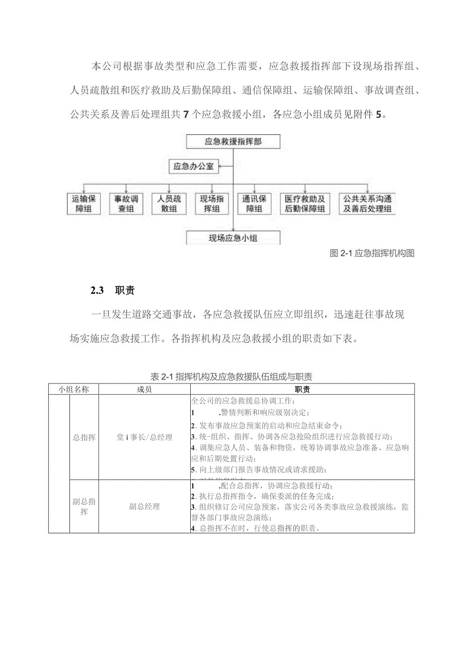 公交集团有限公司交通事故专项应急预案.docx_第2页