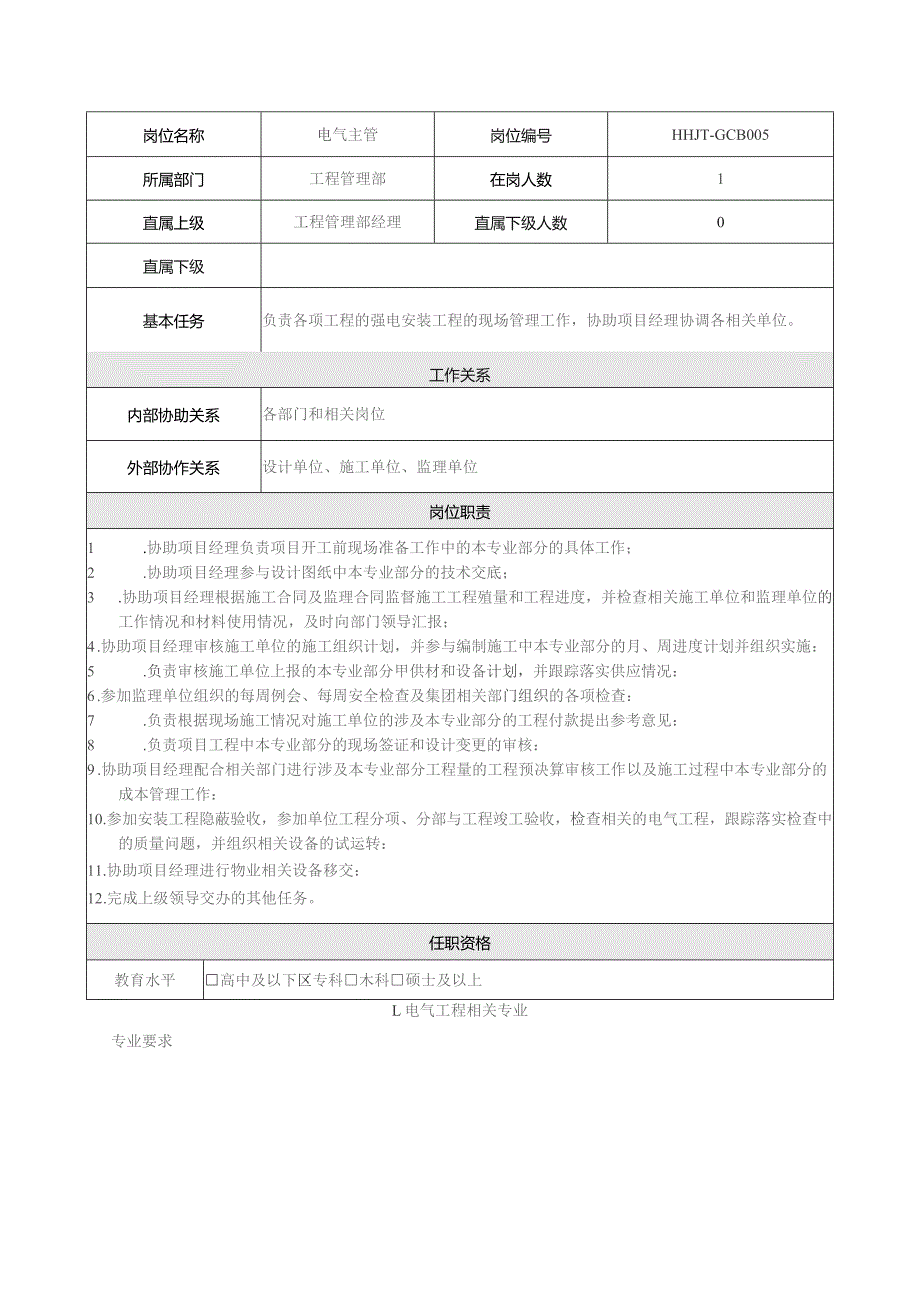 地产集团总公司工程管理部电气主管岗位说明书.docx_第1页