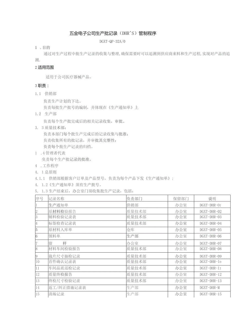 五金电子公司生产批记录（DHR’S）管制程序.docx_第1页