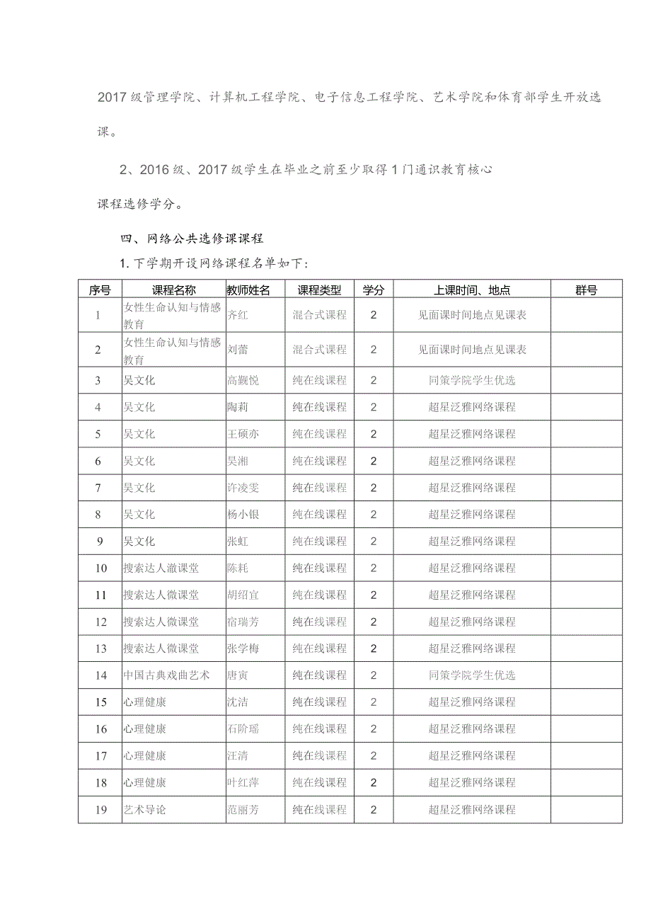 关于全校性任选课限修课程的选课说明.docx_第2页