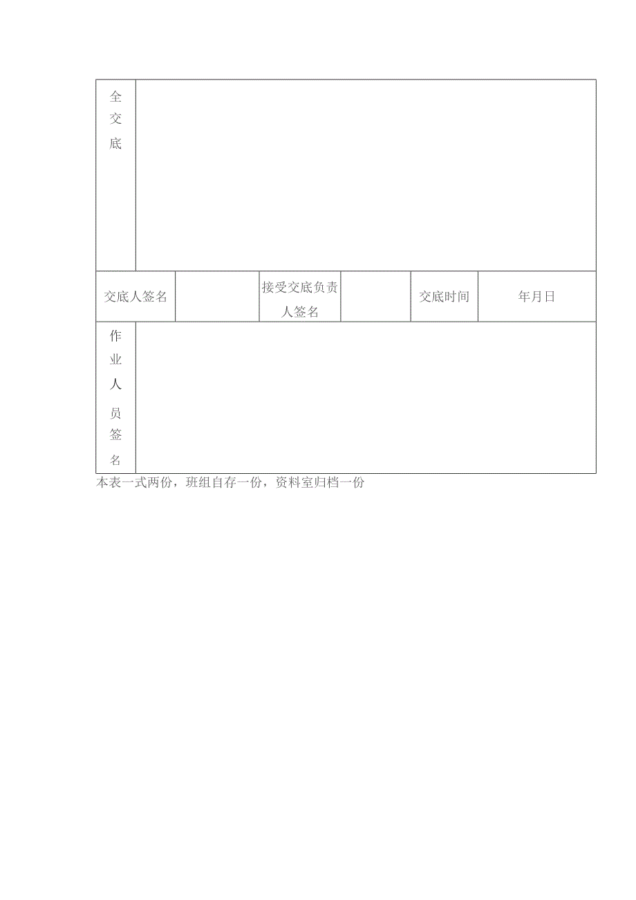 建设工程项目现浇混凝土工程施工安全技术交底表.docx_第2页