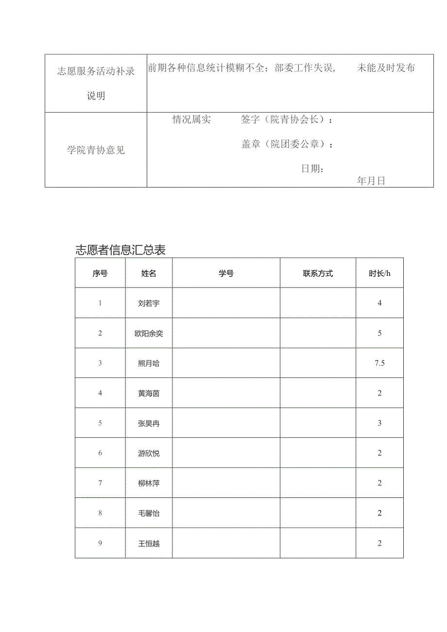 补录校运会志愿服务活动说明表.docx_第2页