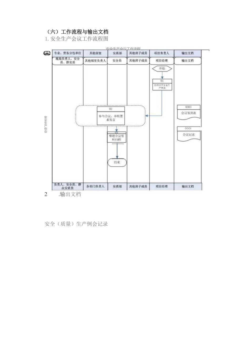 建设集团公司安全生产例会制度.docx_第3页