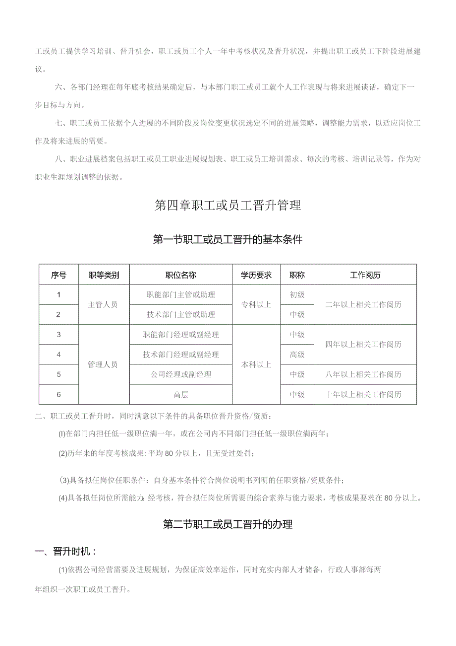 国有企业员工晋升管理制度完整版-员工晋升管理制度.docx_第3页