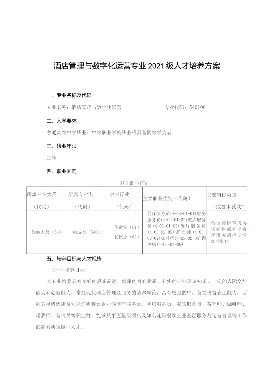 酒店管理与数字化运营专业2021级人才培养方案.docx_第1页