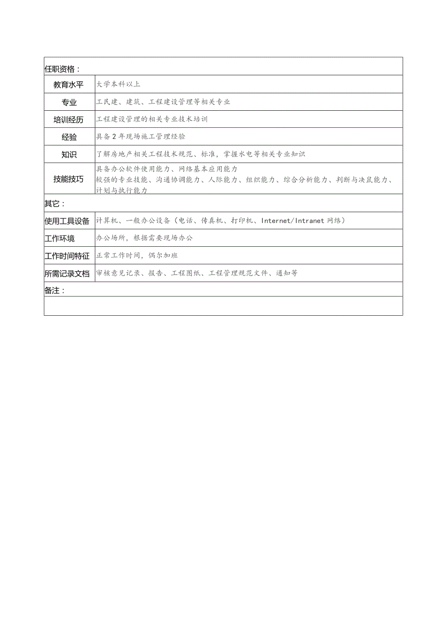 珠海房地产开发有限公司技术管理职务说明书.docx_第2页