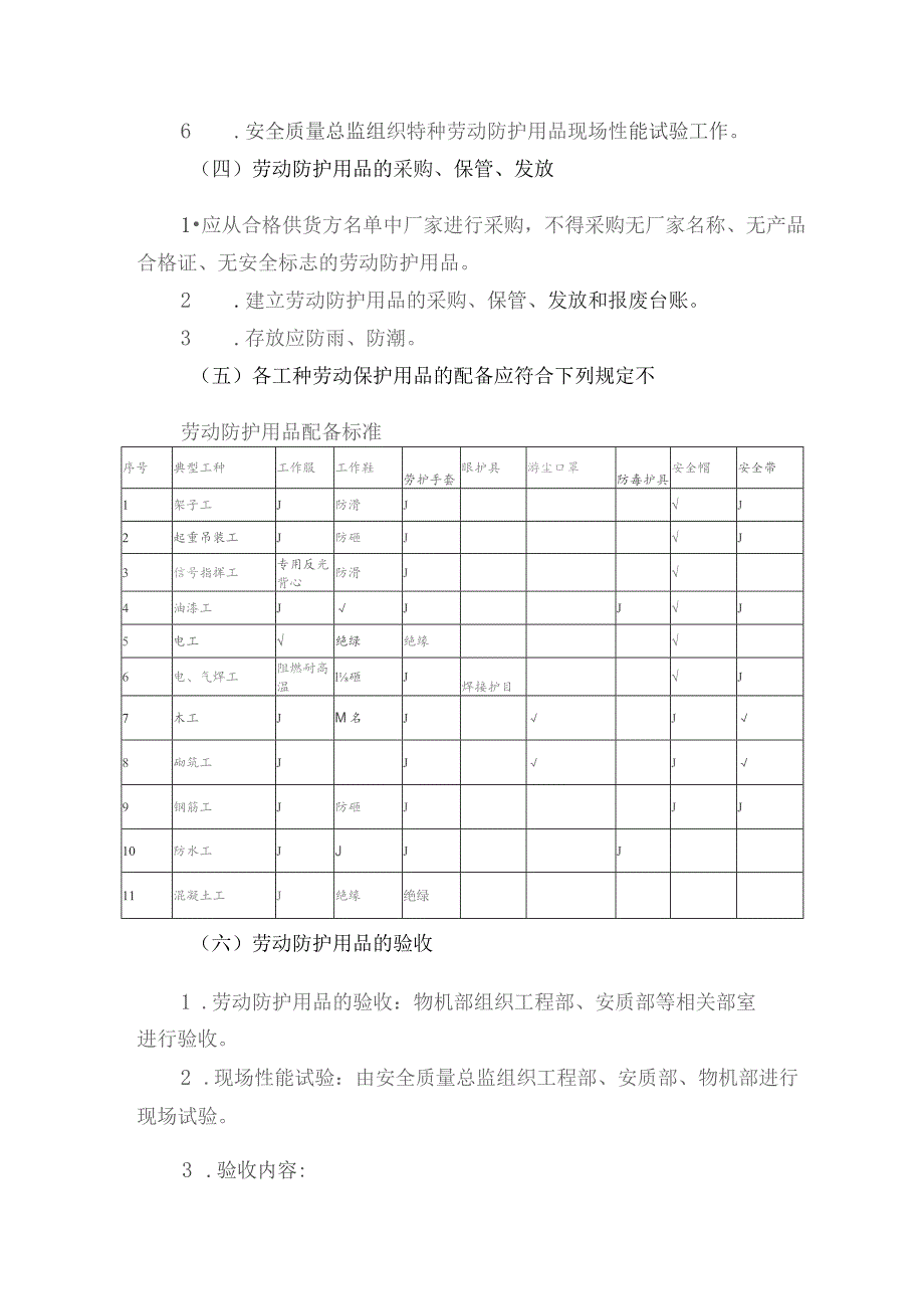 建设集团公司劳动防护用品管理制度.docx_第2页