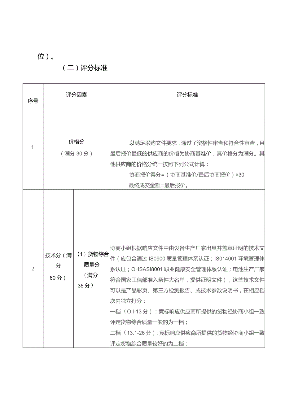 评审办法及评分标准.docx_第3页