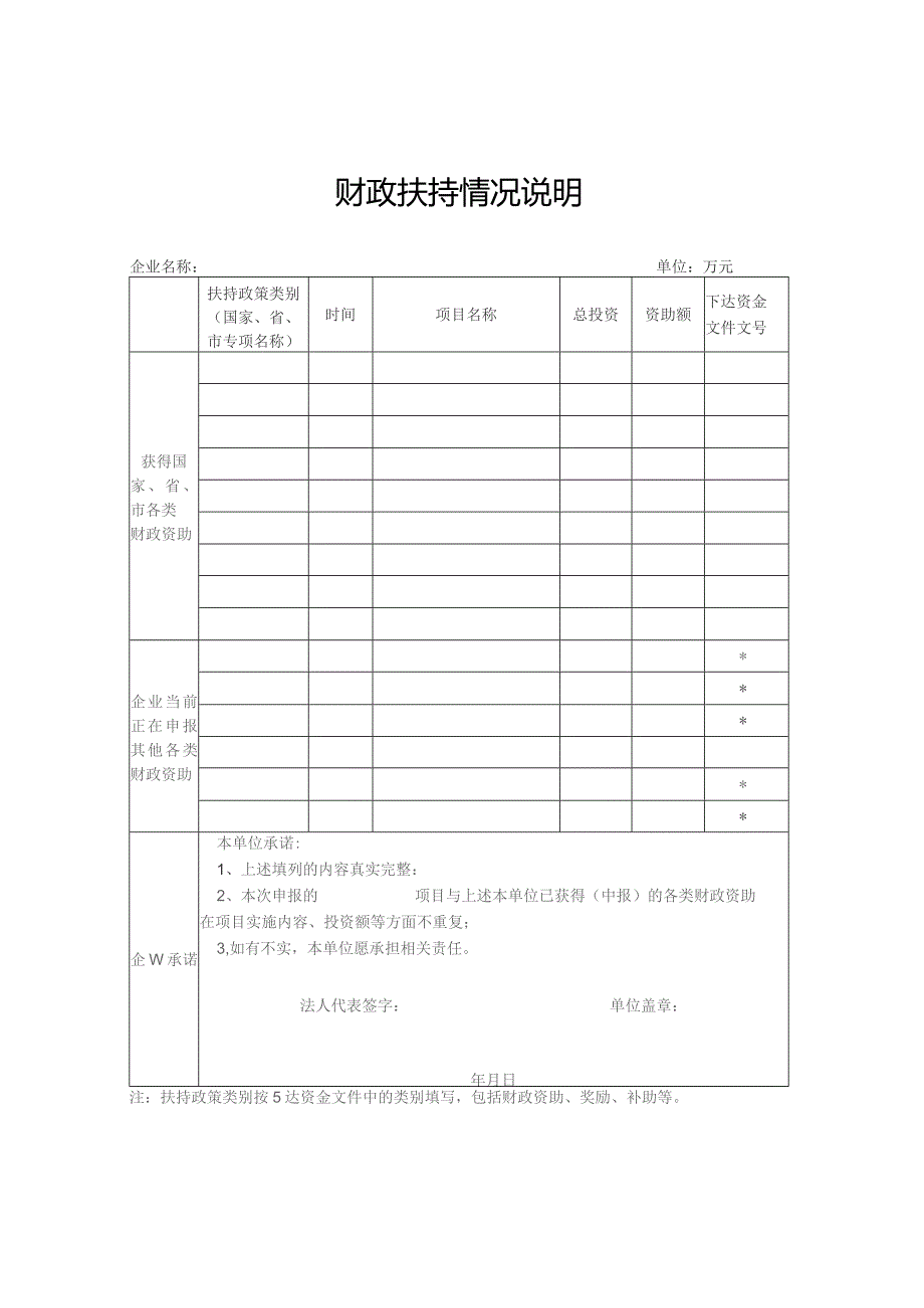 财政扶持情况说明.docx_第1页