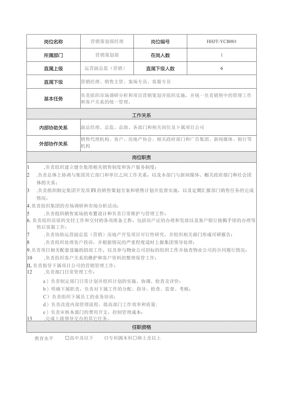 地产集团总公司营销策划部经理岗位说明书.docx_第1页