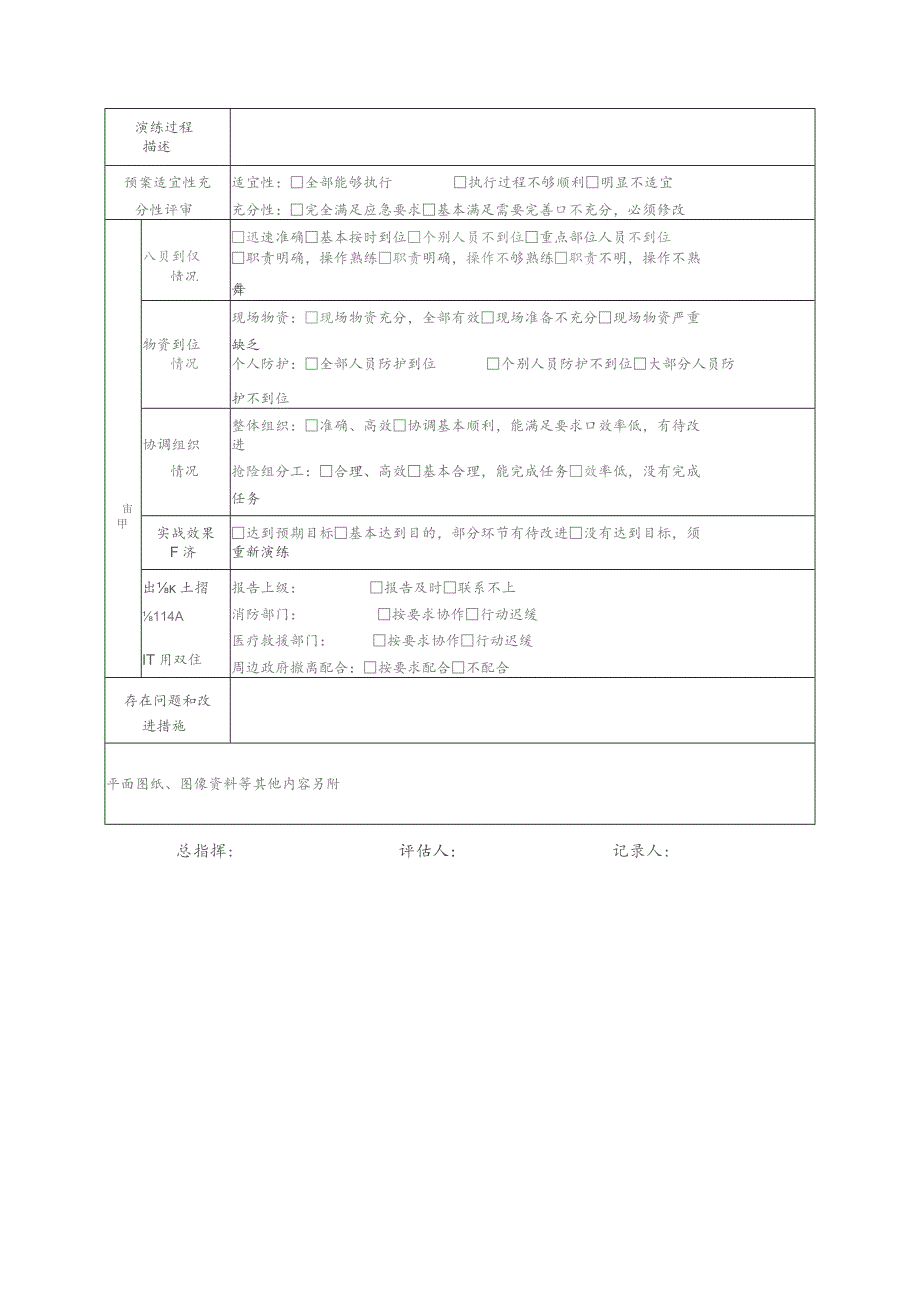 中铁建设集团公司应急预案管理制度.docx_第3页