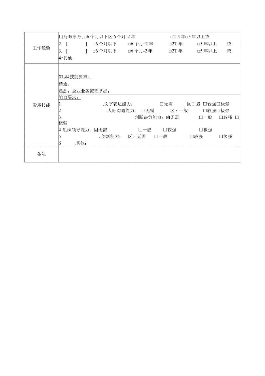 地产集团总公司人力行政部行政文员岗位说明书.docx_第2页