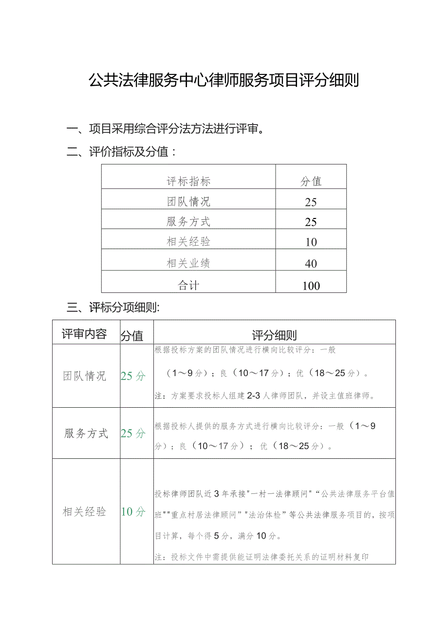 公共法律服务中心律师服务项目评分细则.docx_第1页