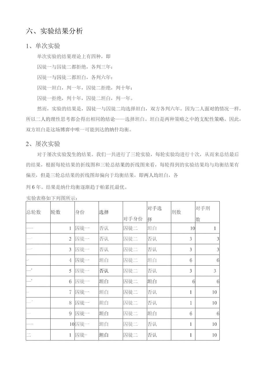 囚徒困境实验报告.docx_第3页