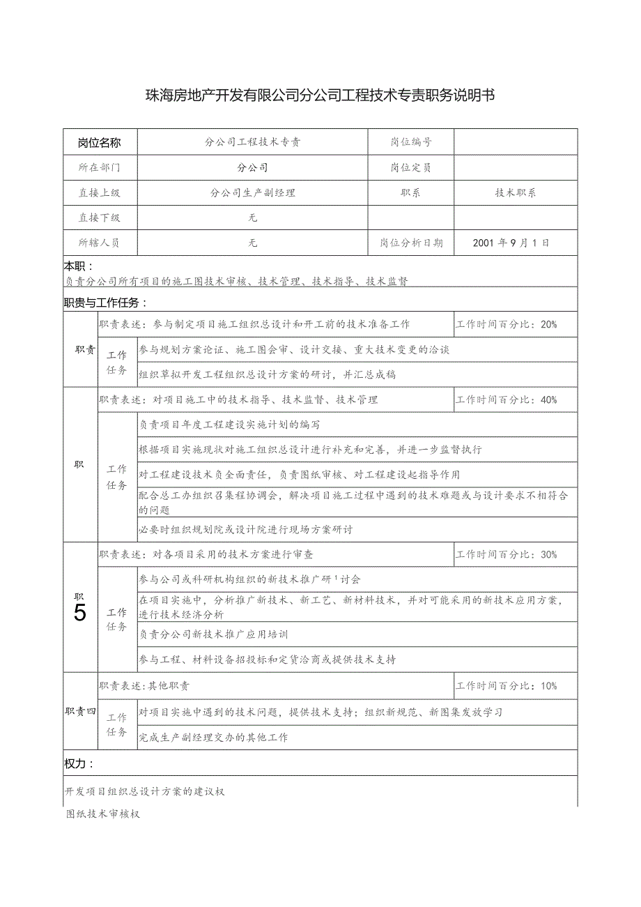 珠海房地产开发有限公司分公司工程技术专责职务说明书.docx_第1页