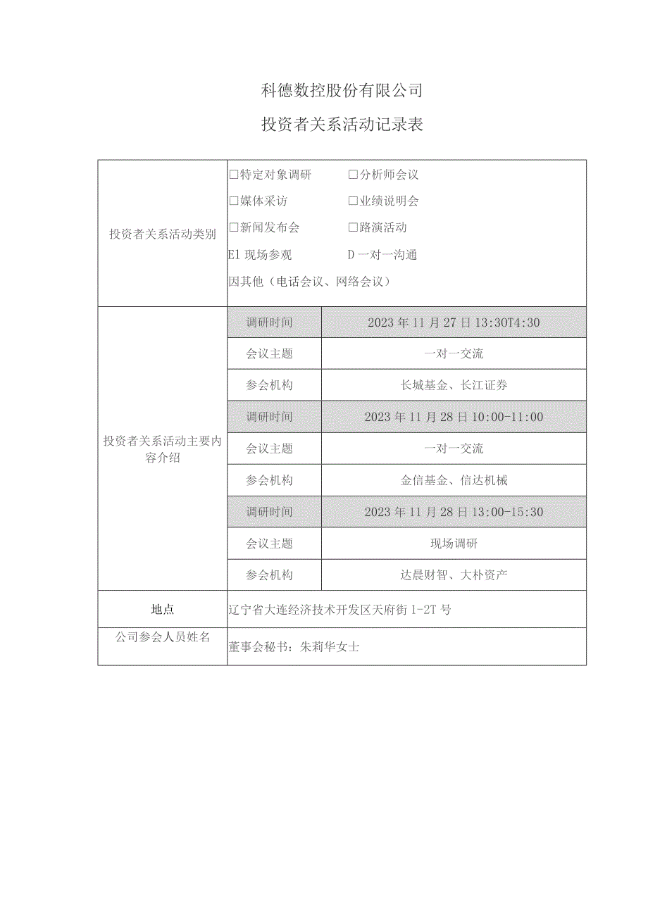 公司代码688305公司简称科德数控科德数控股份有限公司投资者关系活动记录表.docx_第2页