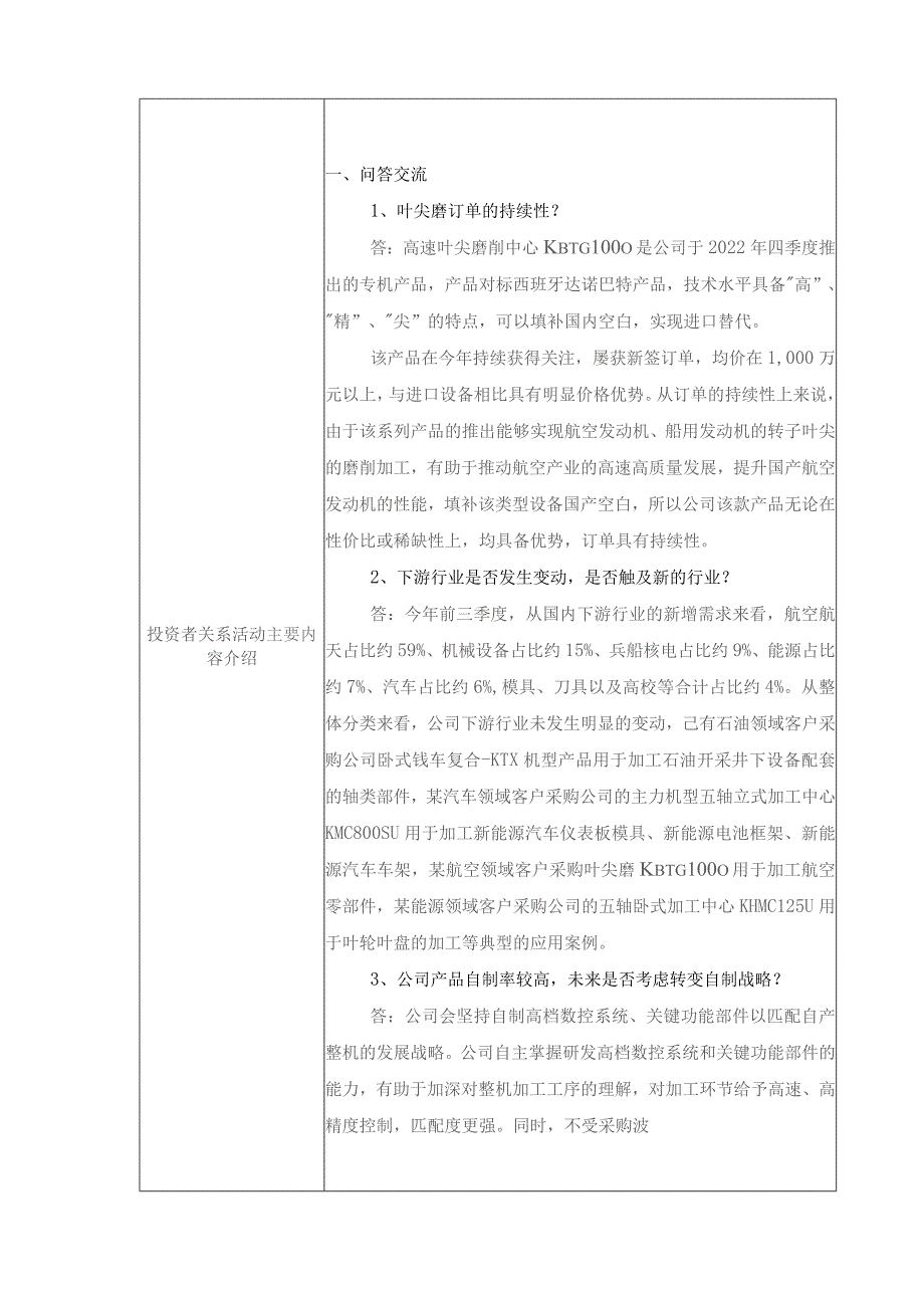 公司代码688305公司简称科德数控科德数控股份有限公司投资者关系活动记录表.docx_第3页