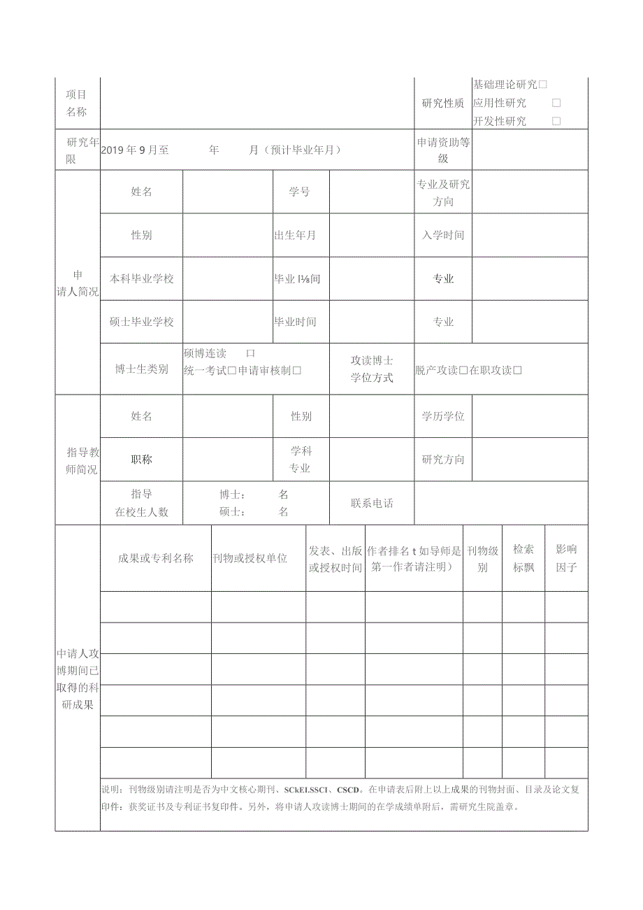 优秀博士学位论文创新资助项目申请书.docx_第2页