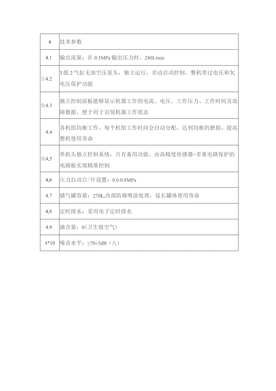 设备需求一览表及技术参数要求.docx_第2页