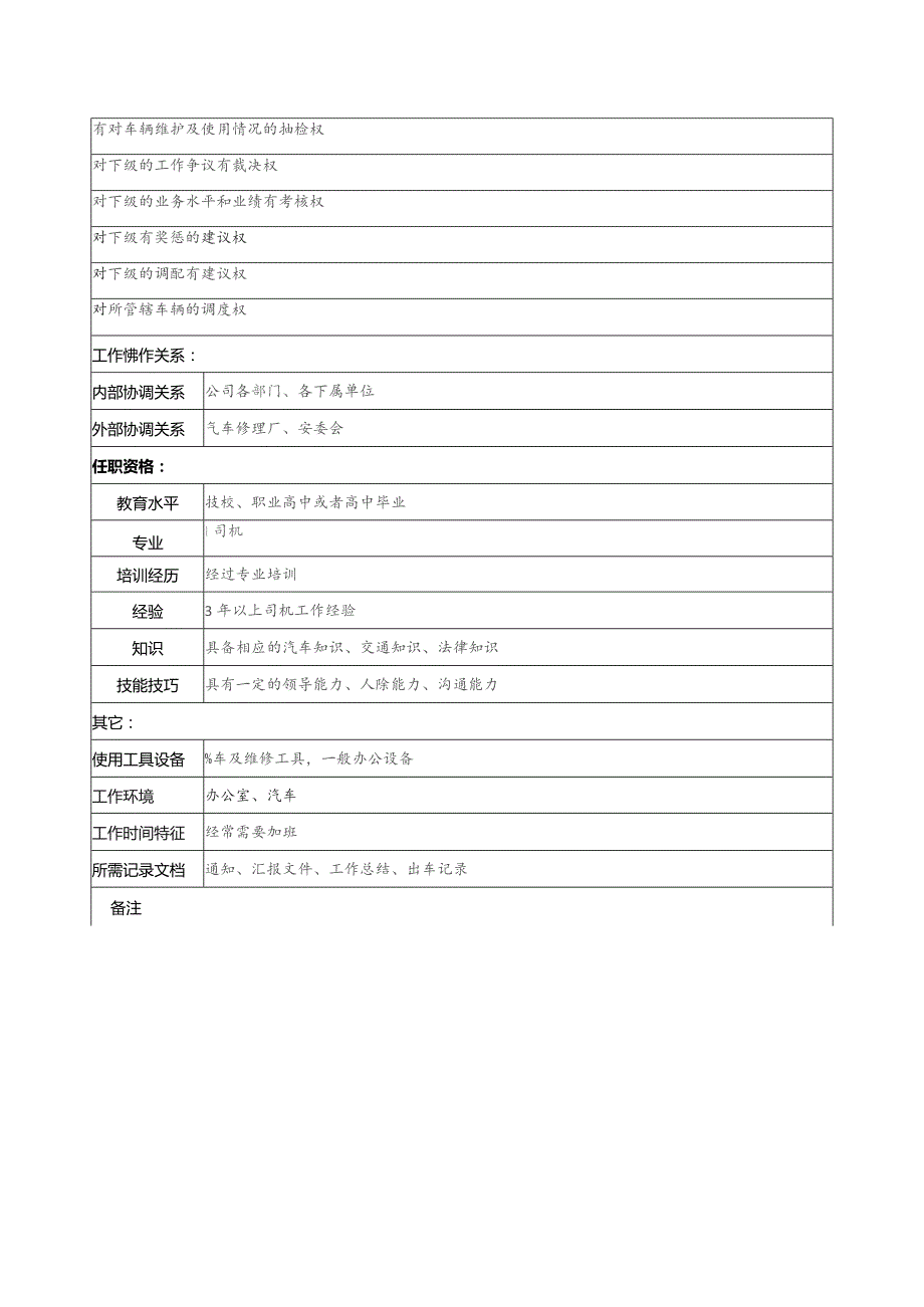 珠海房地产开发有限公司司机班班长职务说明书.docx_第2页