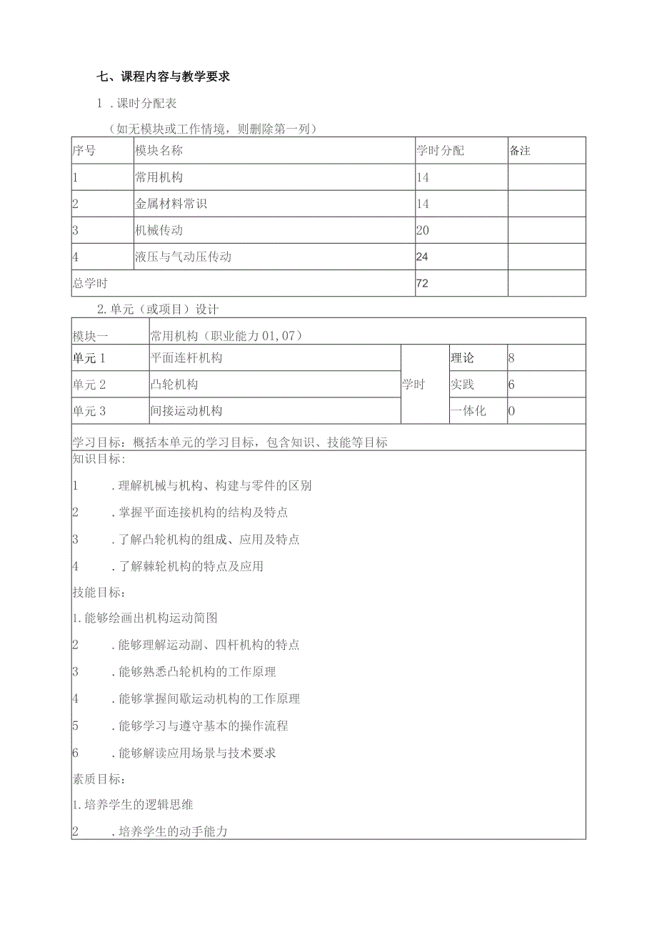 《机械基础》课程标准.docx_第3页