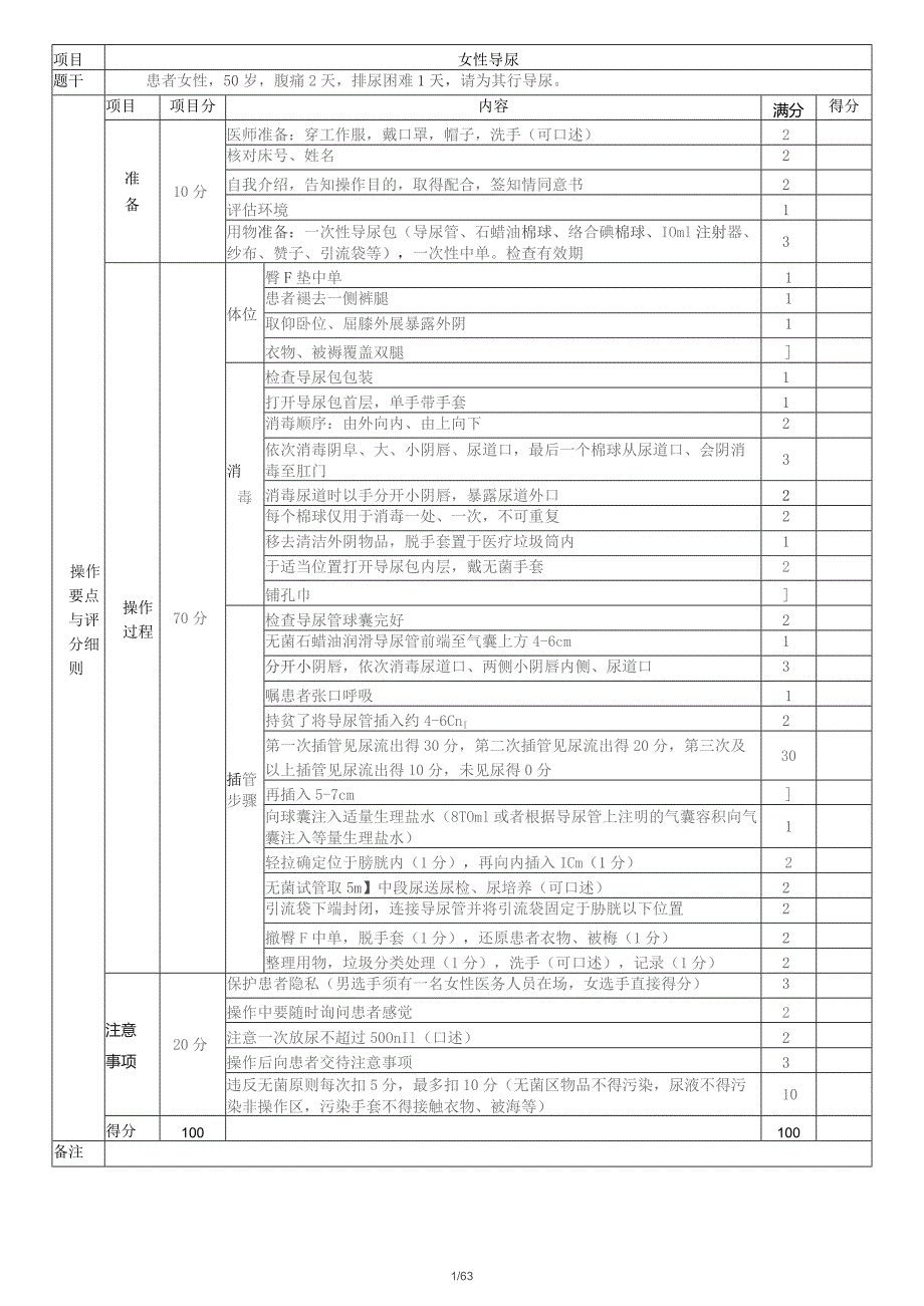 导尿临床技能操作评分标准.docx_第1页