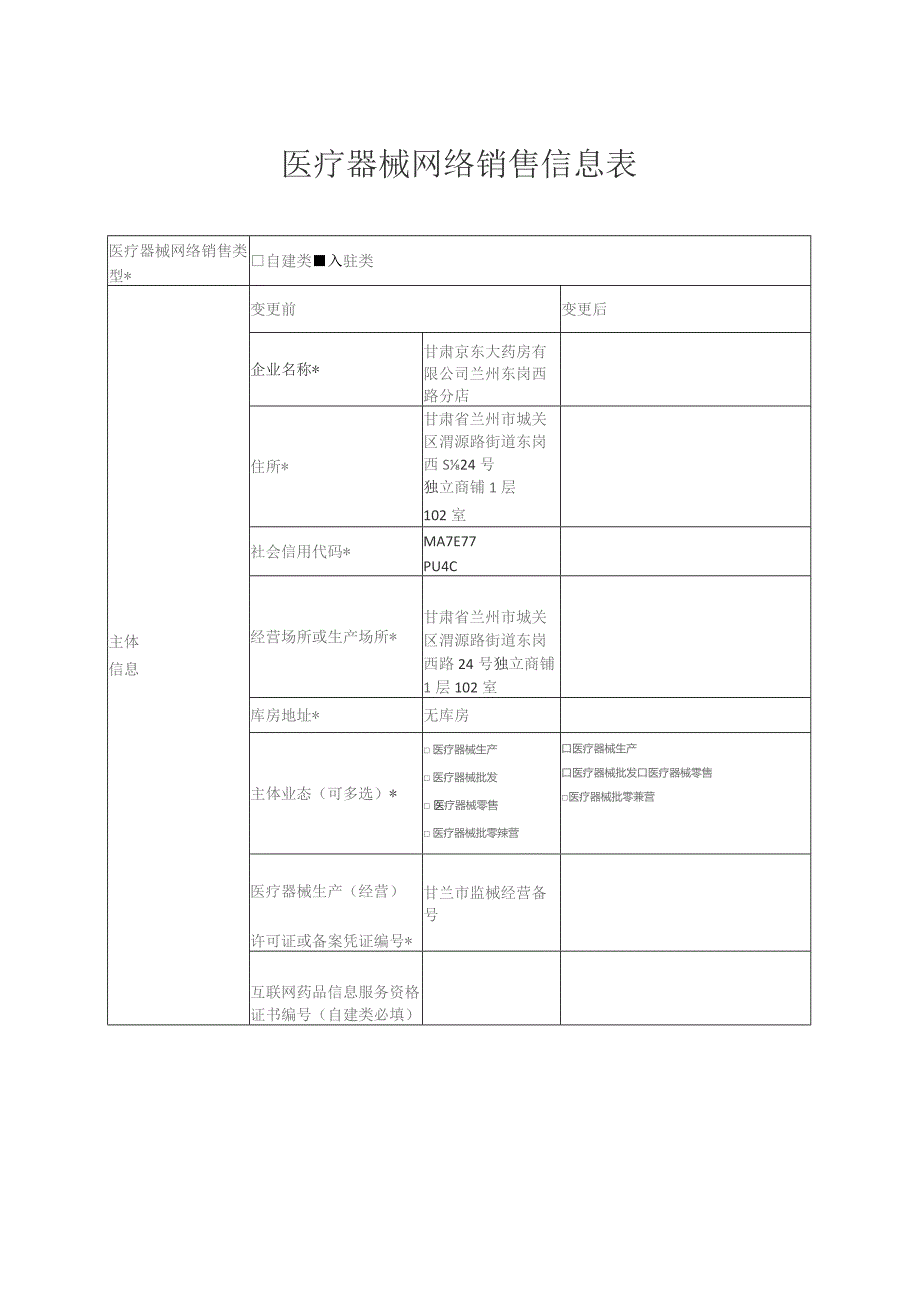 医疗器械网络销售信息表.docx_第1页