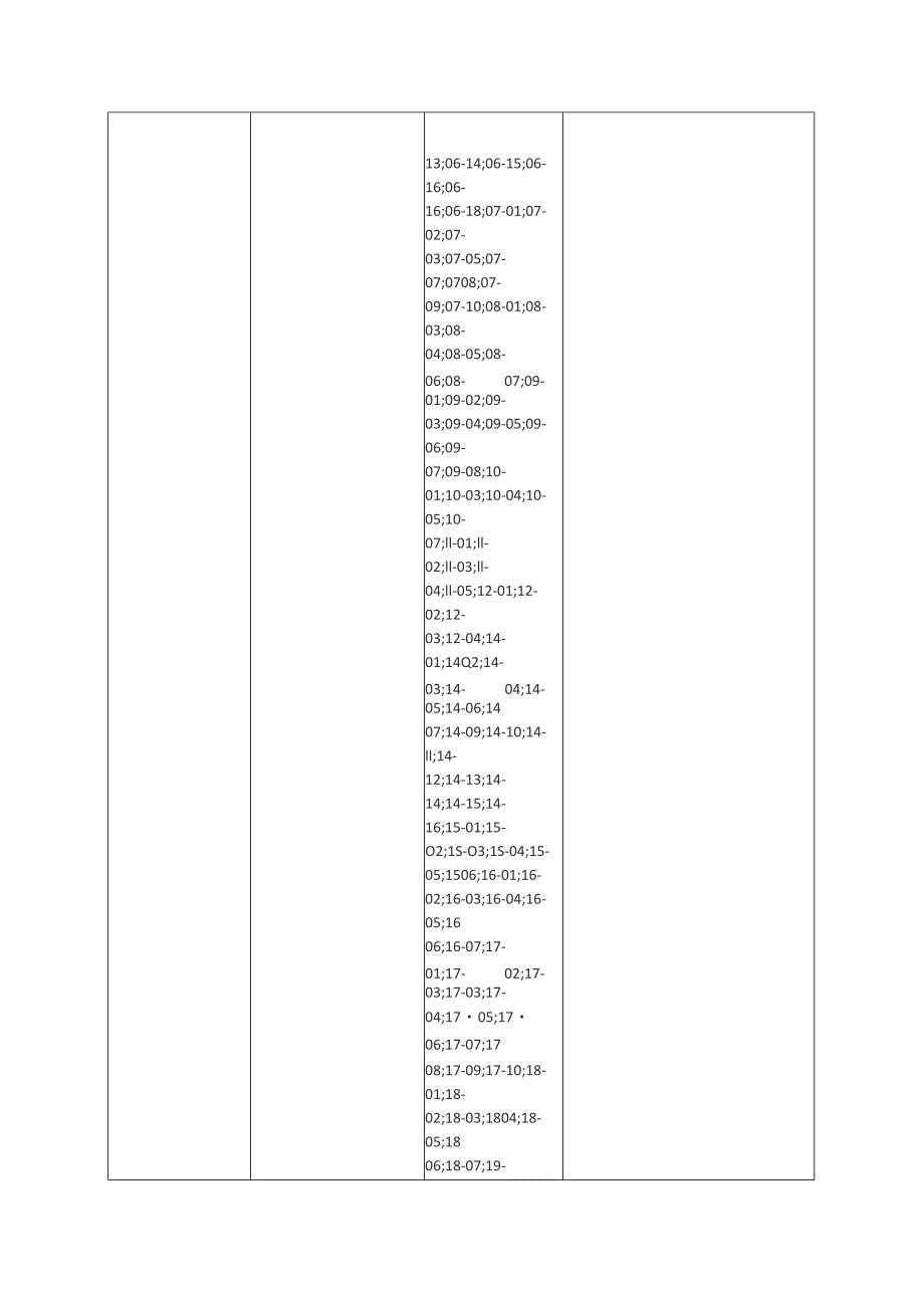 医疗器械网络销售信息表.docx_第3页