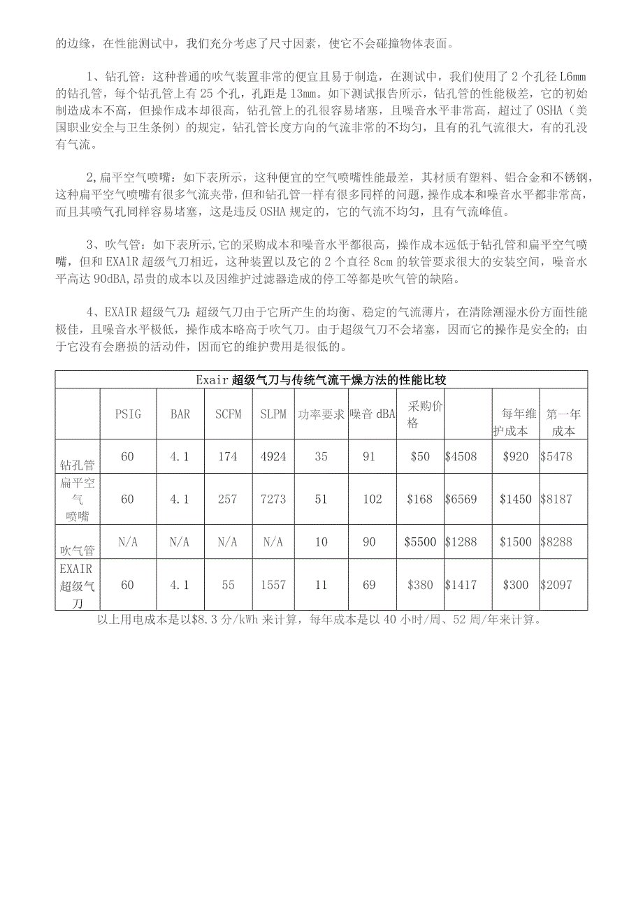 通过气刀的作用形成高强度冲击气流应用于清洁、干燥、冷却等场合具有效率高、噪音低、耗气量少等特点.docx_第2页