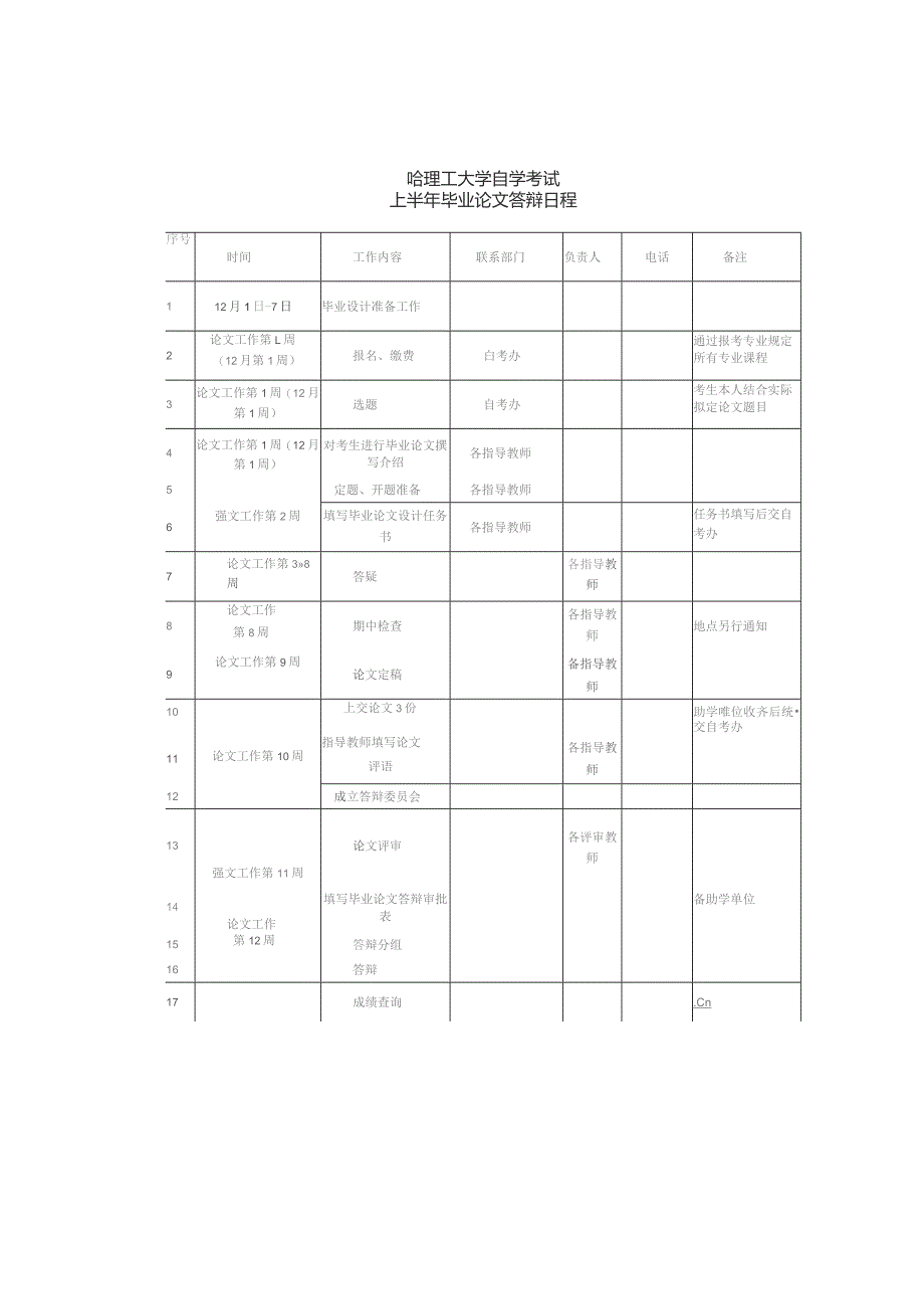 哈理工大学自学考试上半年毕业论文答辩日程.docx_第1页