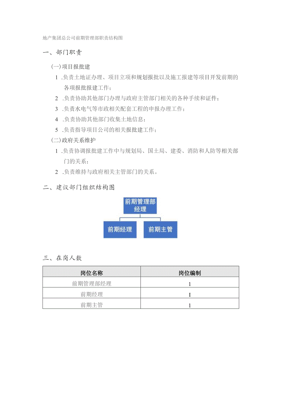 地产集团总公司前期管理部职责结构图.docx_第1页