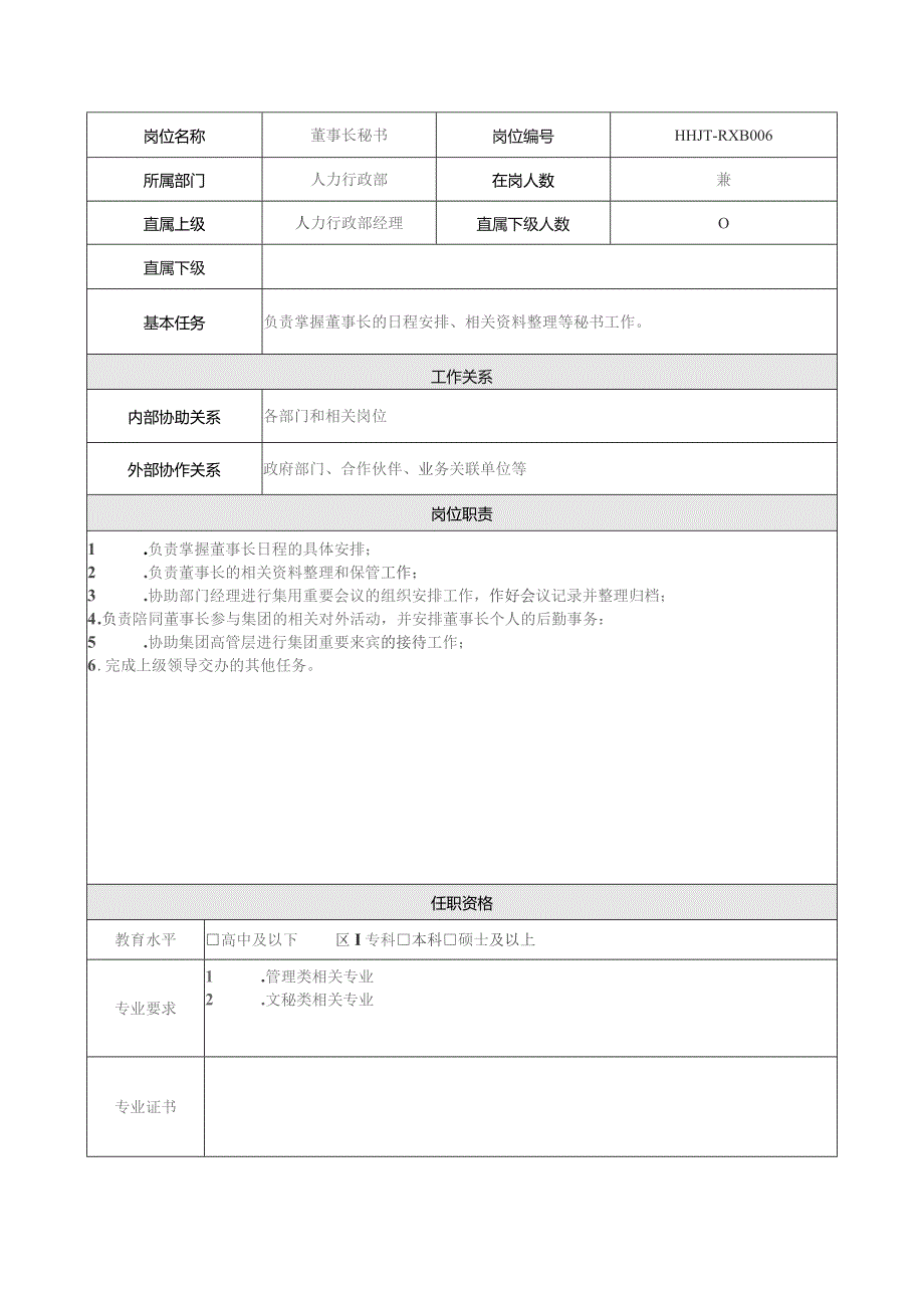 地产集团总公司人力行政部董事长秘书岗位说明书.docx_第1页