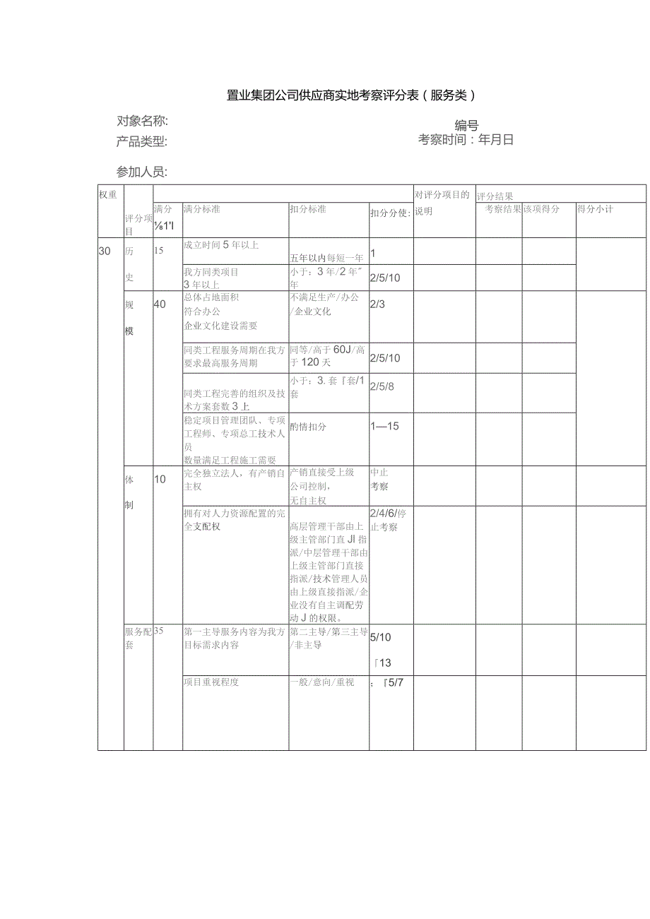 置业集团公司供应商实地考察评分表（服务类）.docx_第1页