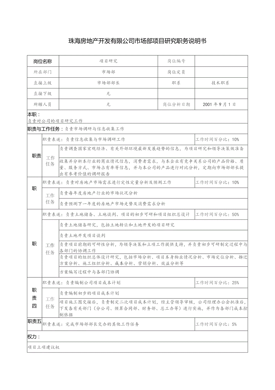 珠海房地产开发有限公司市场部项目研究职务说明书.docx_第1页