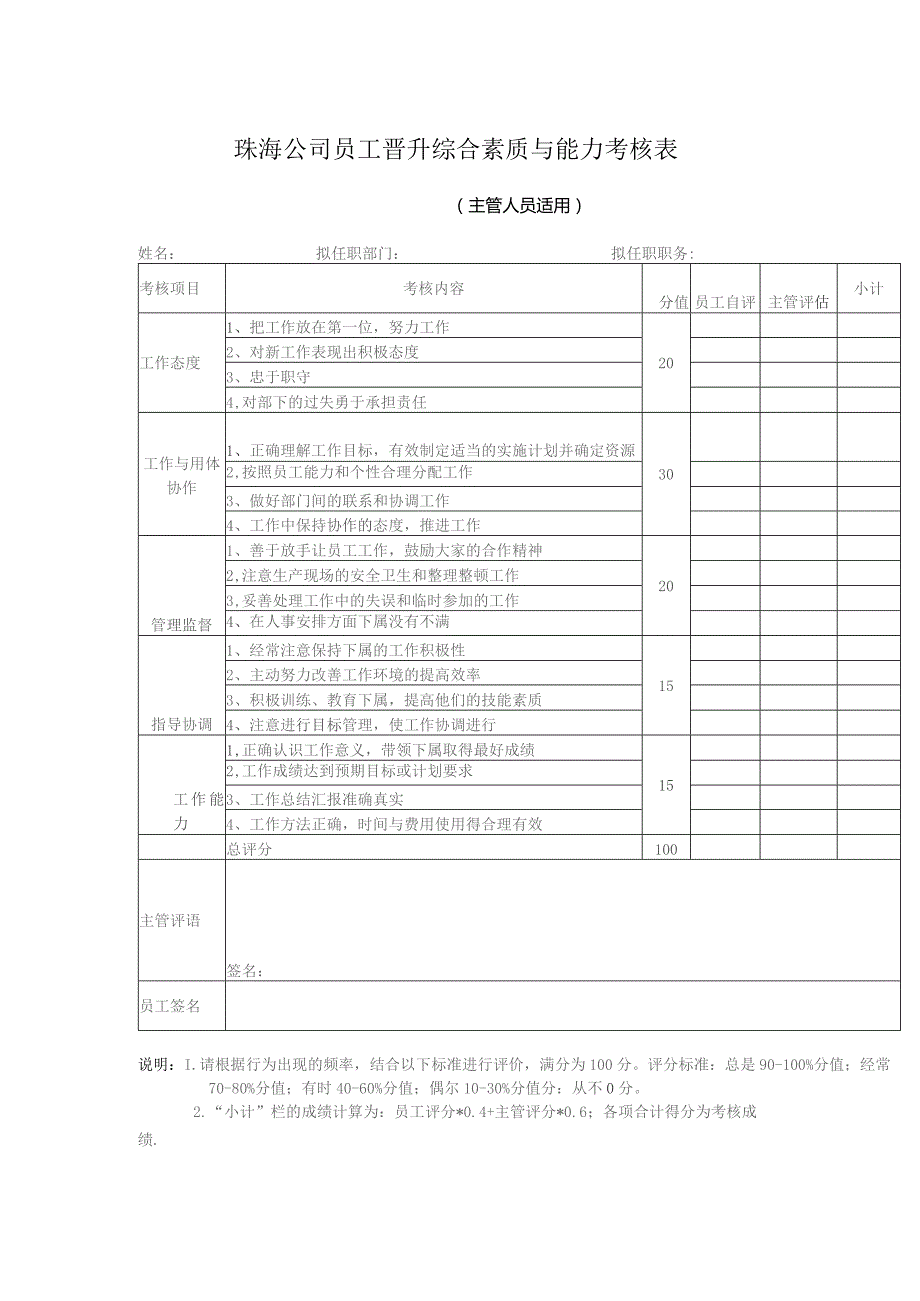 珠海公司员工晋升综合素质与能力考核表（主管人员适用）.docx_第1页