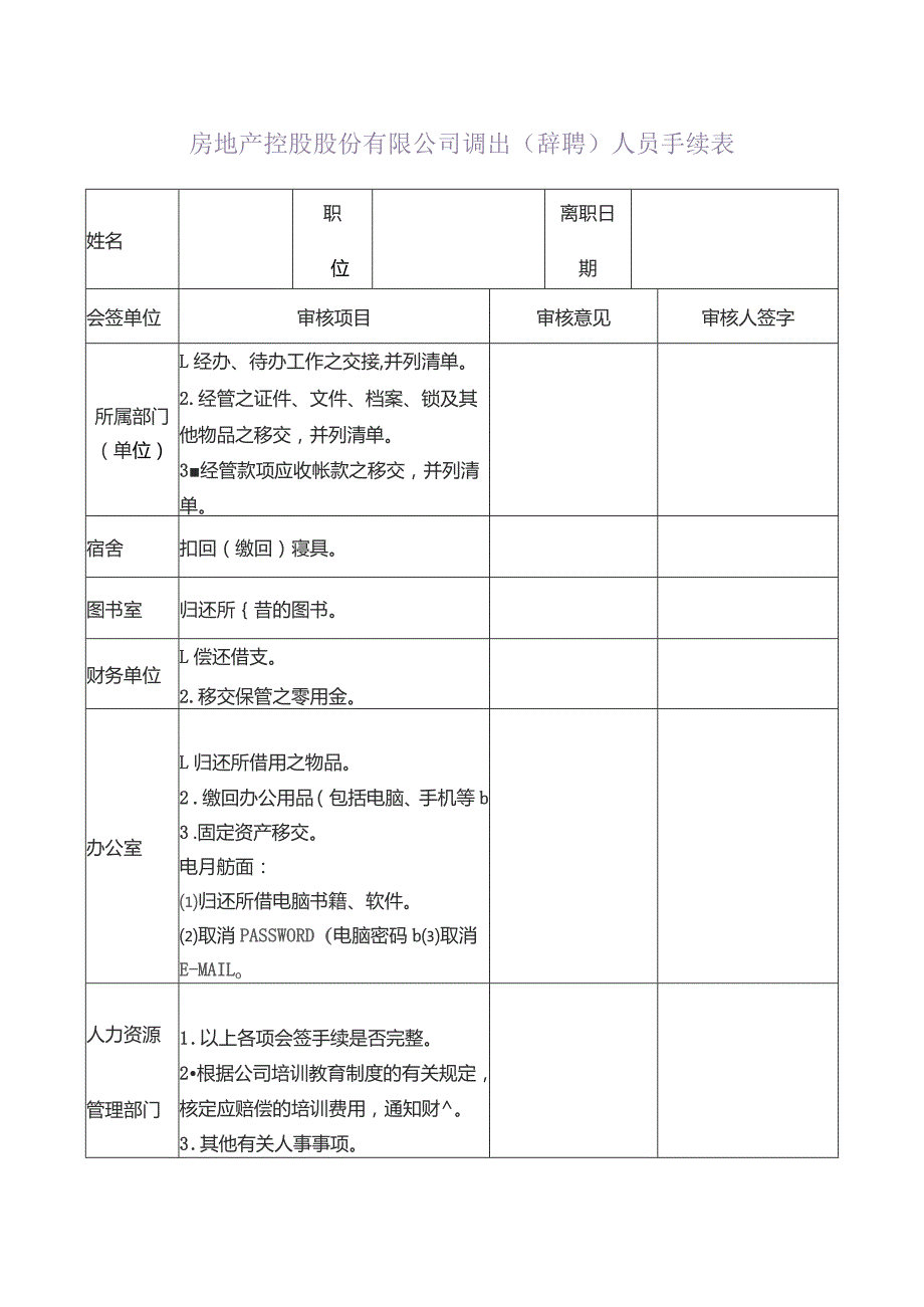 房地产控股股份有限公司调出（辞聘）人员手续表.docx_第1页