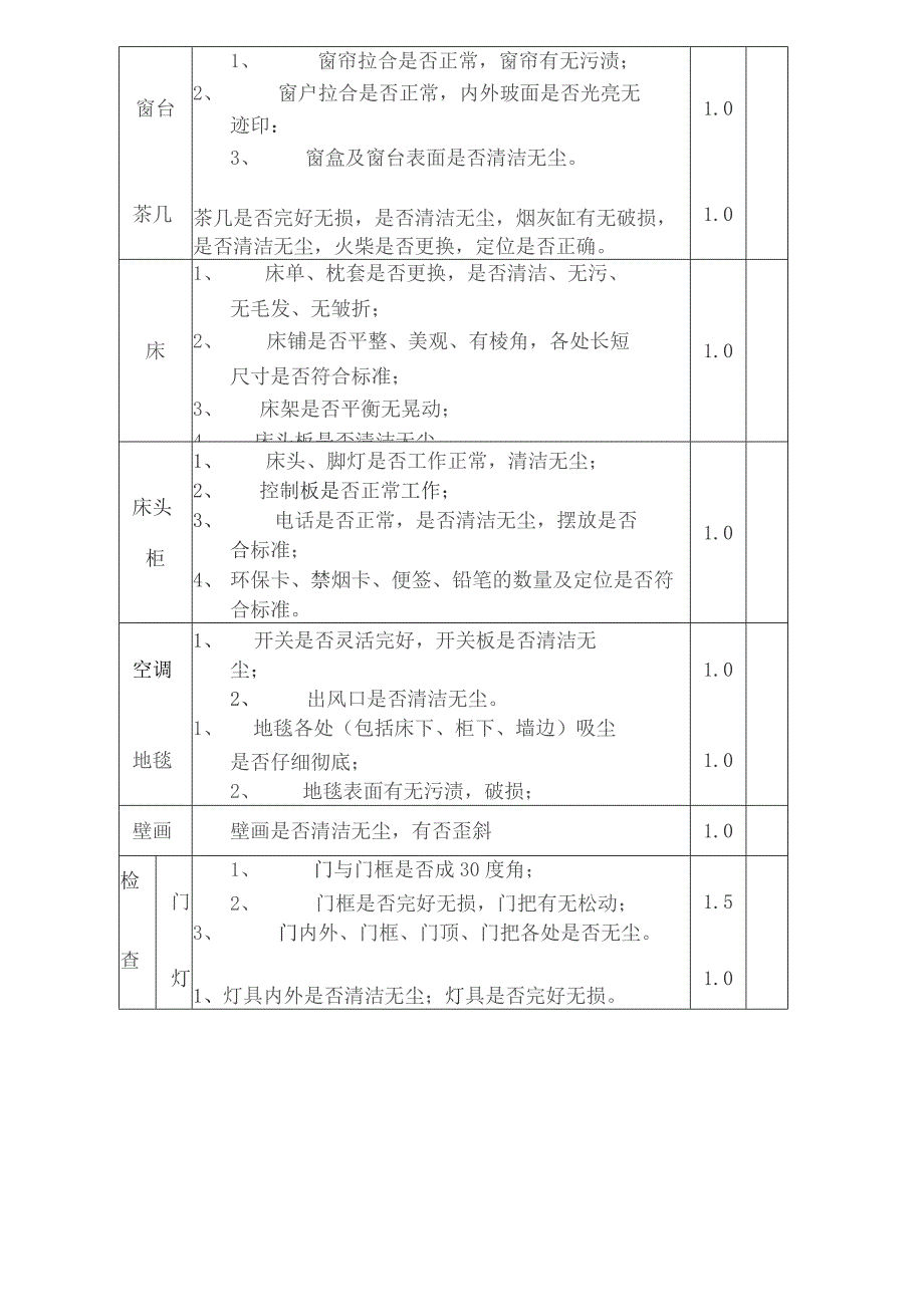 酒店客房领班查房流程2-5-16.docx_第3页