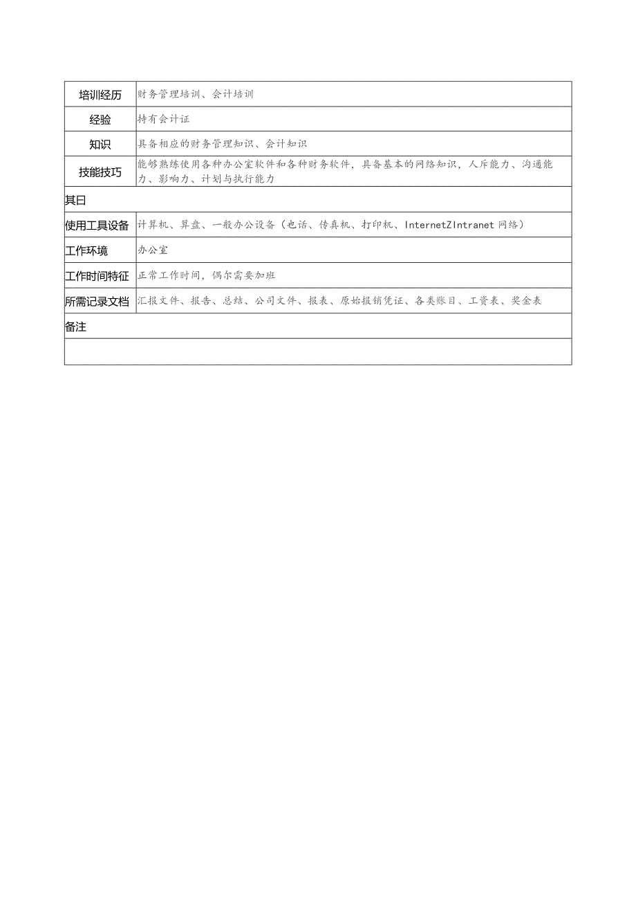 珠海房地产开发有限公司现金出纳职务说明书.docx_第2页