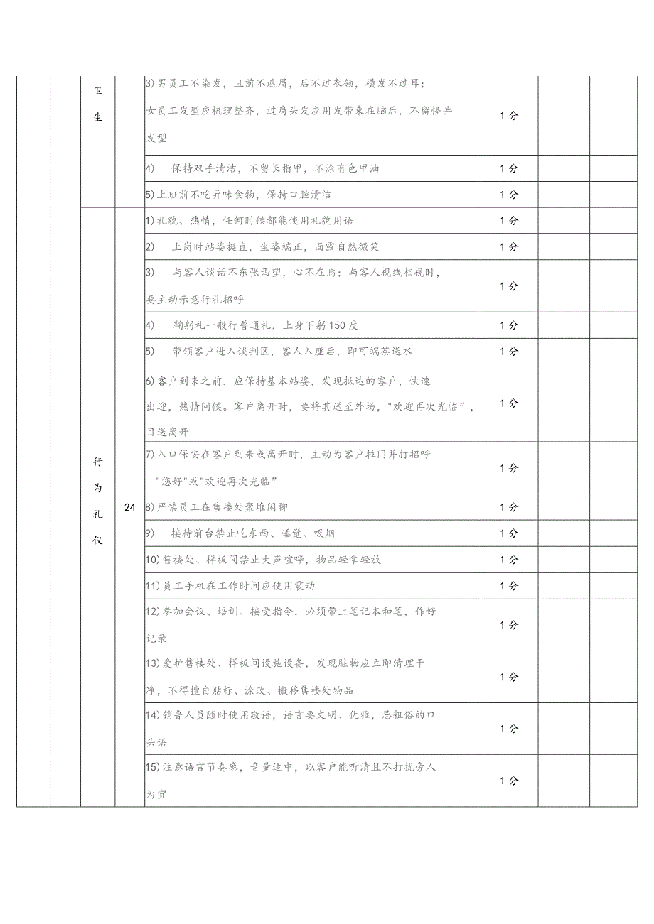 房地产公司营销中心销售案场管理考核办法.docx_第3页