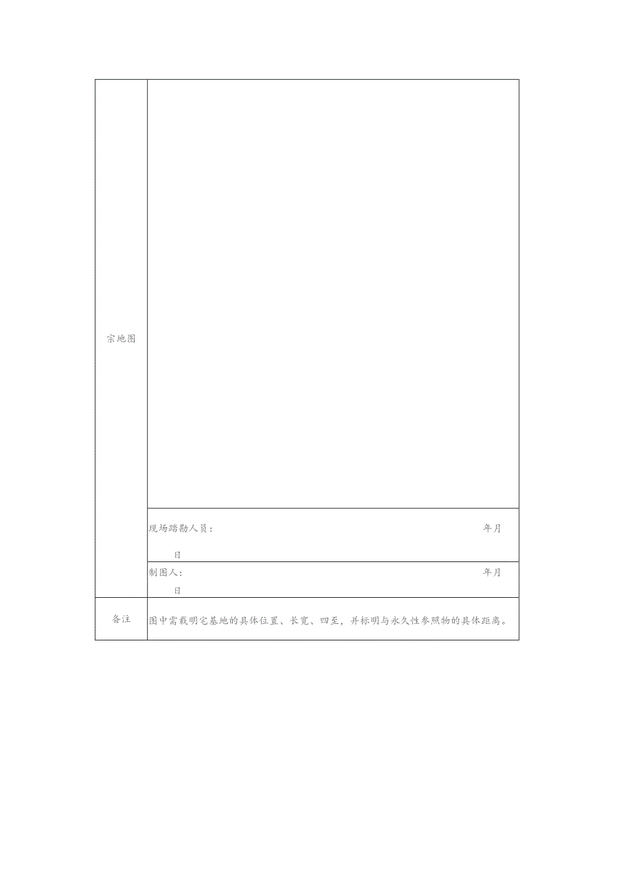 农村宅基地和建房规划许可开工放线记录表.docx_第2页