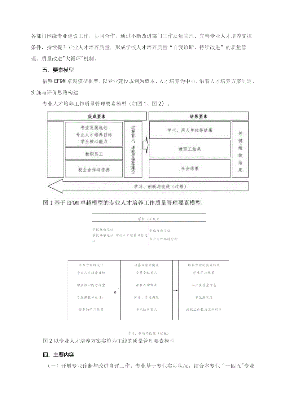 专业内部质量保证体系诊断与改进工作方案.docx_第3页