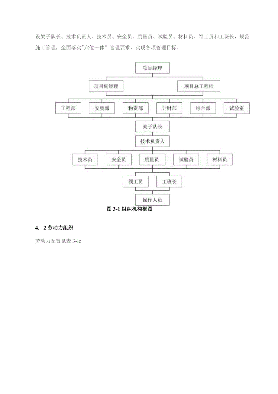 高压旋喷桩施工方案.docx_第3页