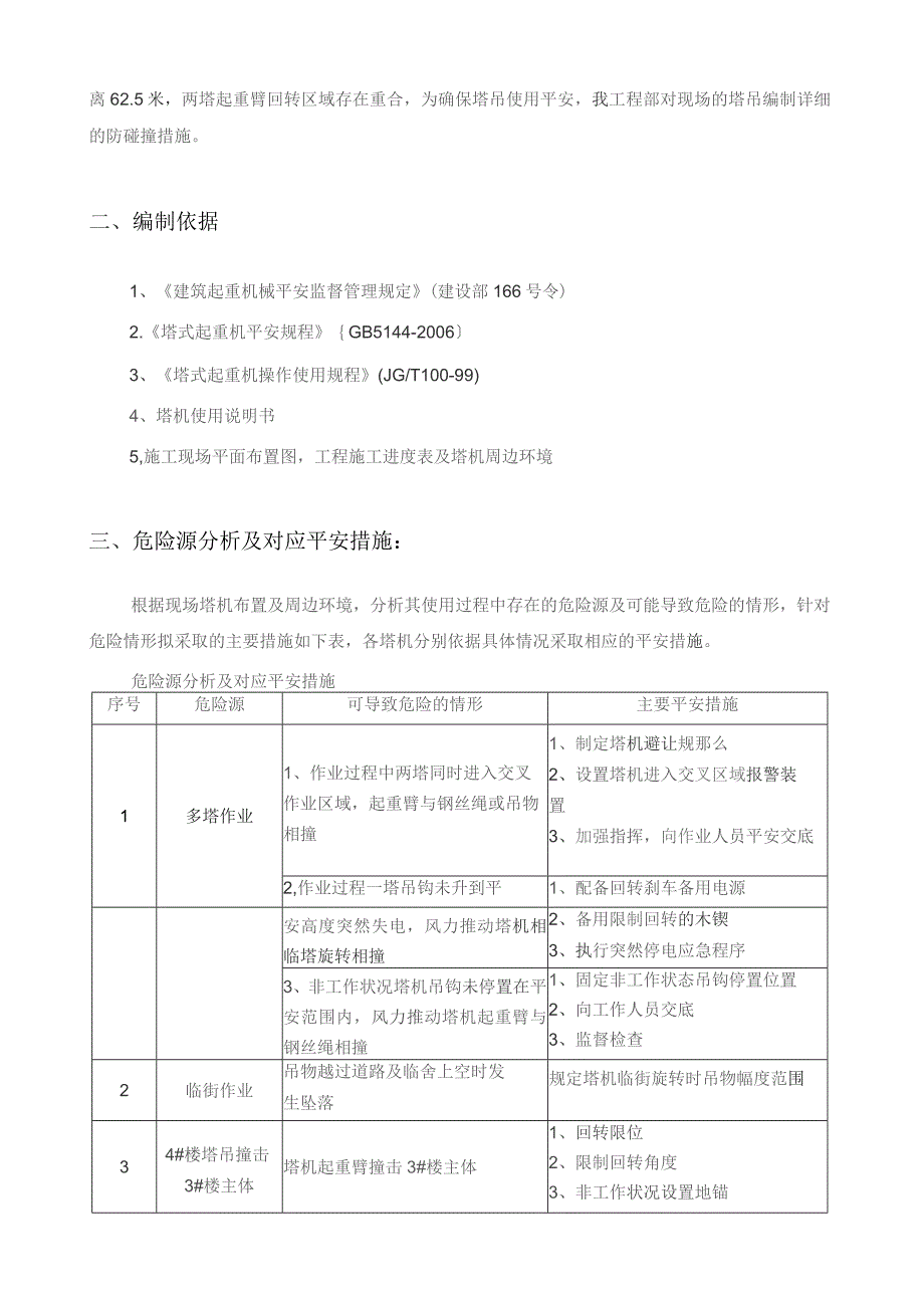 多塔作业塔吊防碰撞措施.docx_第2页