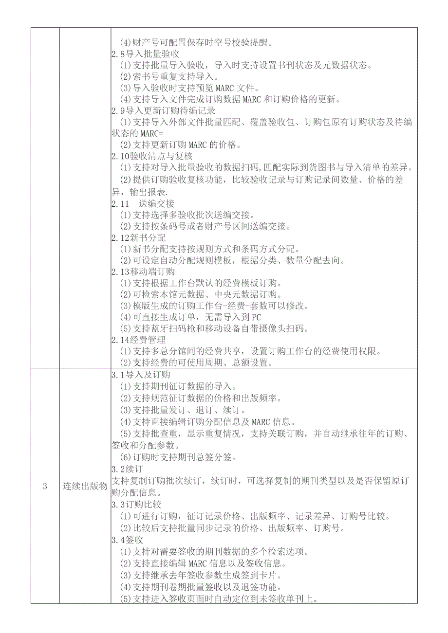 第四部分技术要求.docx_第3页