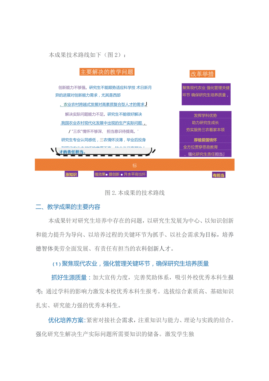 面向西部三农基于“知识创新情怀担当”的昆虫学研究生培养改革与实践教学成果总结报告.docx_第3页