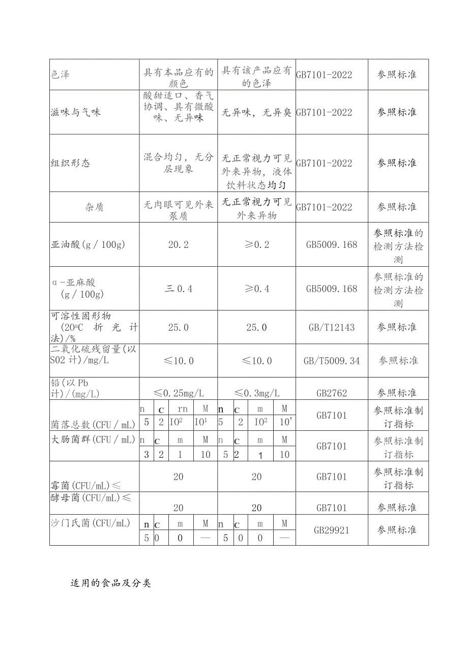 紫苏籽油汇星饮企业标准编制说明.docx_第2页