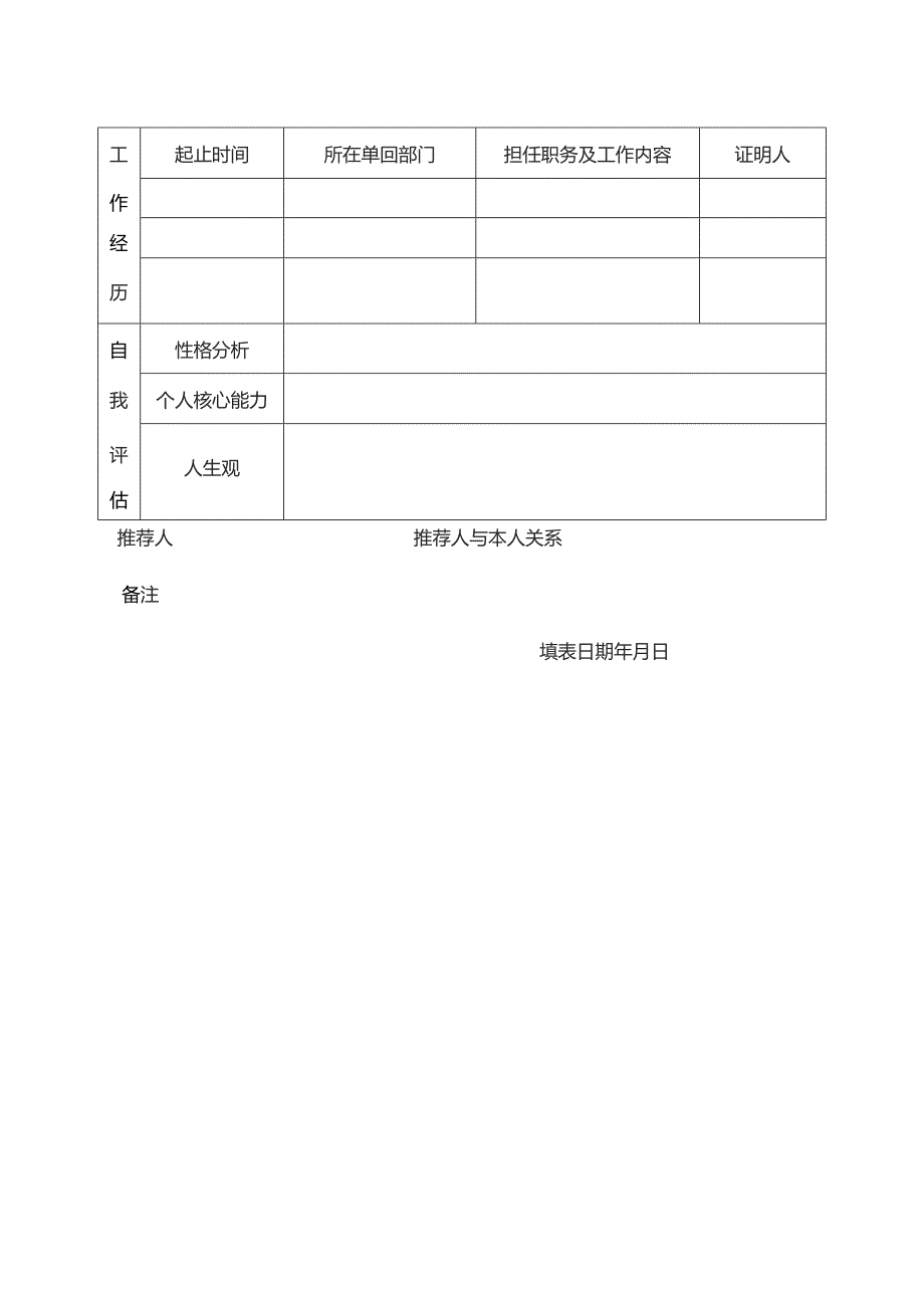 房地产控股股份有限公司应聘登记表.docx_第2页