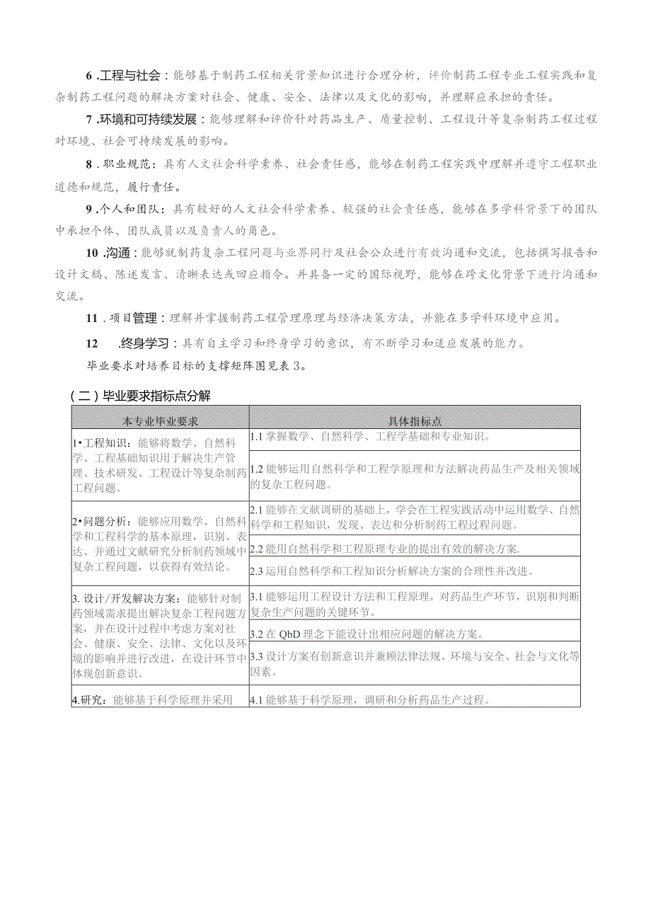 制药工程本科专业专业代码081302人才培养方案专业简介.docx_第2页