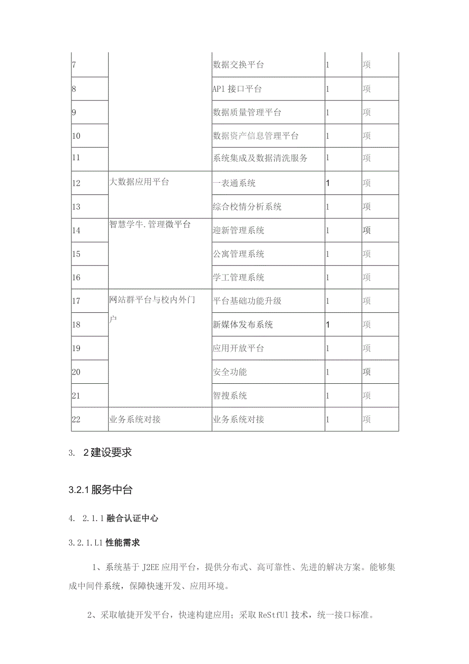 XXXX学院智慧校园一体化平台建设项目建设意见.docx_第3页