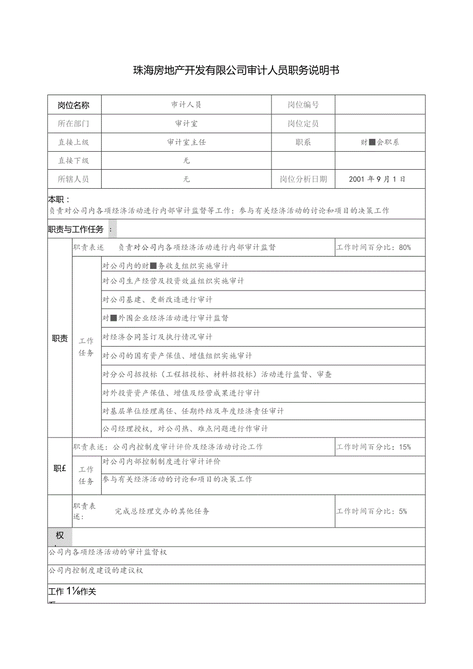 珠海房地产开发有限公司审计人员职务说明书.docx_第1页